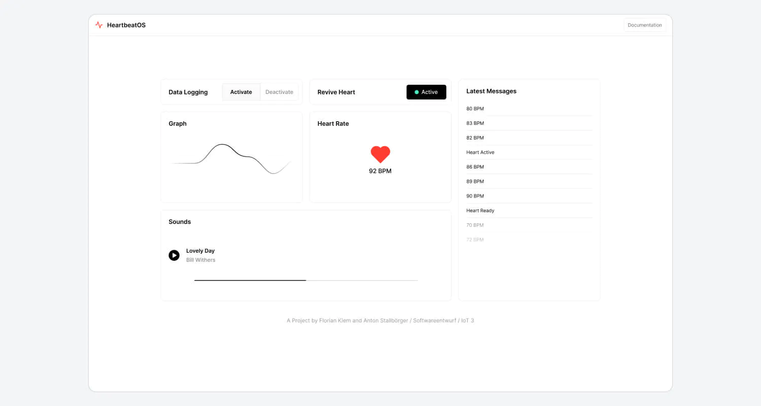 Heartbeat interface