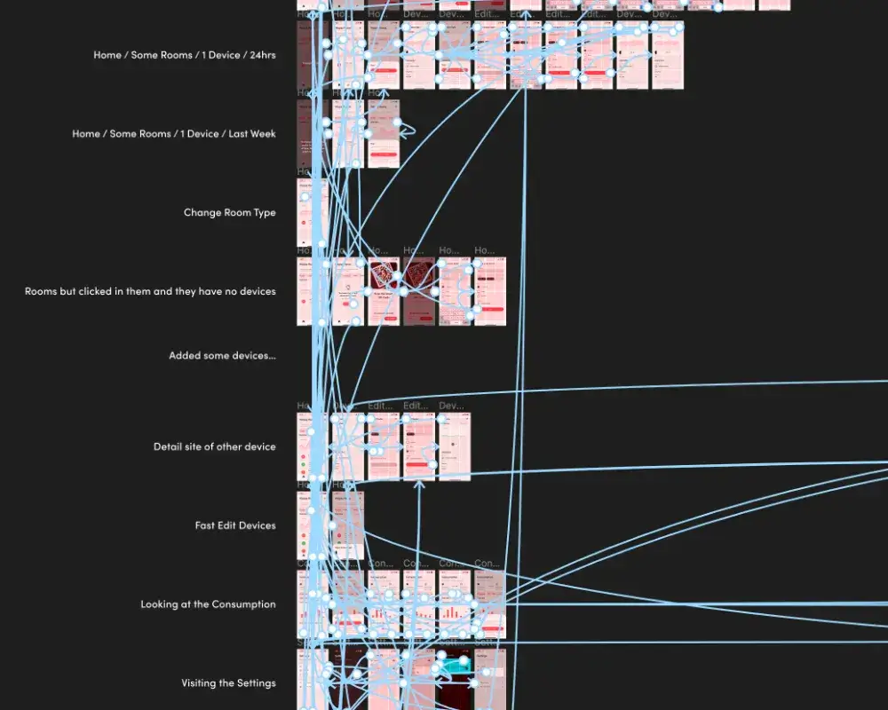 Homebility connected figma frames